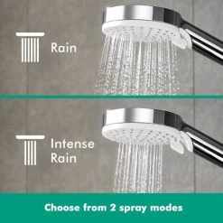 Hansgrohe Crometta S Showerpipe 240 Thermostatic Shower Mixer - 27267000 -Shower Valves Sales Store 27267000 D6N 460