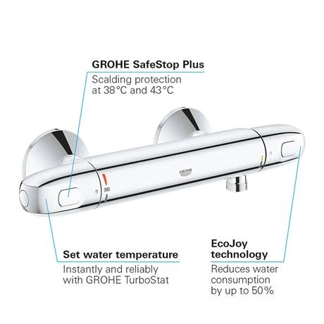 Grohe Grohtherm 1000 Thermostatic Shower Mixer - 34143003 8 Grohe Grohtherm 1000 Thermostatic Shower Mixer - 34143003 - Image 6
