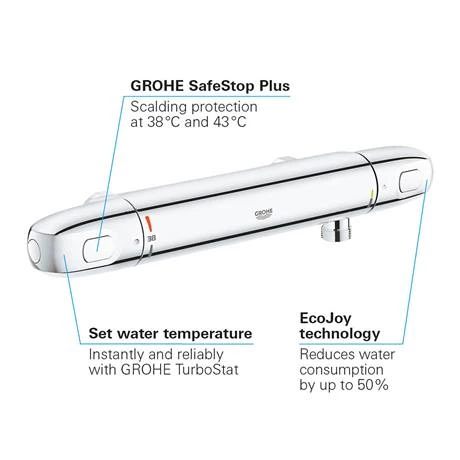 Grohe Grohtherm 1000 Thermostatic Shower Mixer - 34146003 4 Grohe Grohtherm 1000 Thermostatic Shower Mixer - 34146003 - Image 2