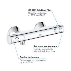 Grohe Grohtherm TMV2 800 Thermostatic Shower Mixer - 34562000 9 Grohe Grohtherm TMV2 800 Thermostatic Shower Mixer - 34562000 -Shower Valves Sales Store 34562000 D3 460