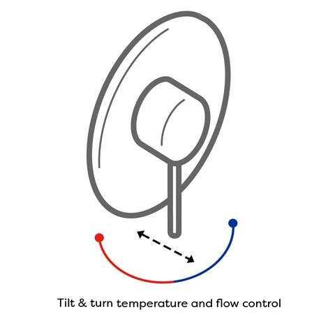 Nuie Ocean Concealed/Exposed Manual Valve - Chrome - A3200 6 Nuie Ocean Concealed/Exposed Manual Valve - Chrome - A3200 - Image 4