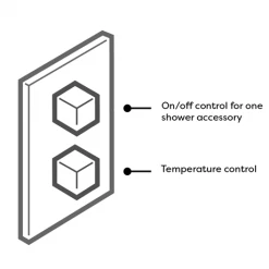 Arezzo Brushed Brass Square Modern Twin Concealed Shower Valve -Shower Valves Sales Store AZBBSVSQ d2 460