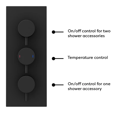 Arezzo Round Triple Concealed Thermostatic Shower Valve with Diverter - Matt Black 5 Arezzo Round Triple Concealed Thermostatic Shower Valve with Diverter - Matt Black - Image 3