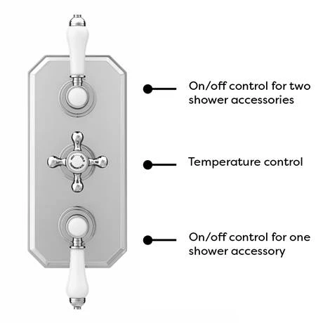 Trafalgar Traditional Triple Concealed Thermostatic Shower Valve with Diverter 6 Trafalgar Traditional Triple Concealed Thermostatic Shower Valve with Diverter - Image 4