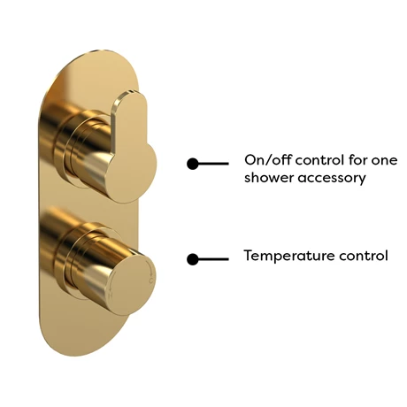 Venice Giro Twin Thermostatic Shower Valve - Brushed Brass 4 Venice Giro Twin Thermostatic Shower Valve - Brushed Brass - Image 2